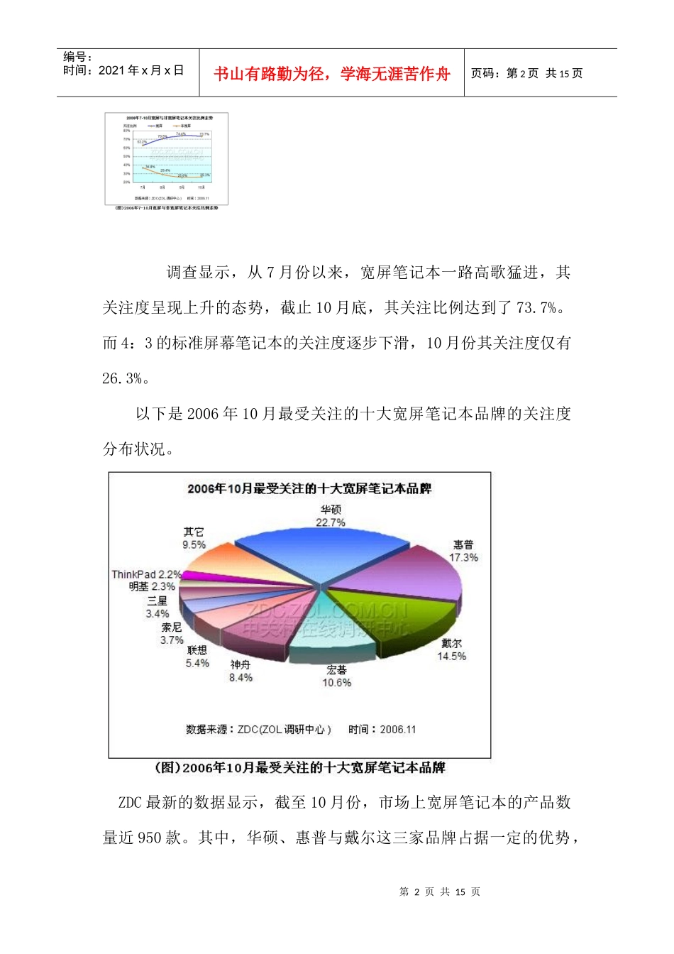 某某年月宽屏笔记本市场关注度分析报告_第2页