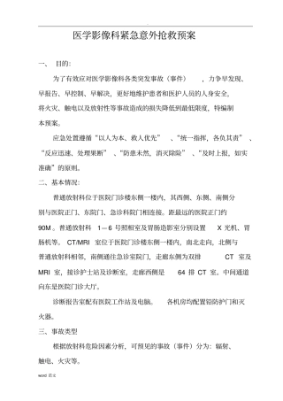 医学影像科紧急意外抢救预案流程