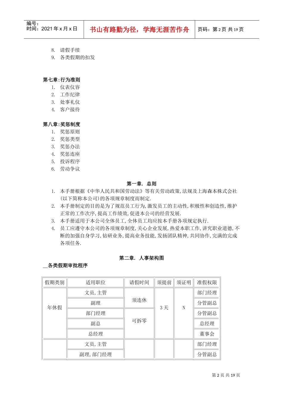 某某企业人力资源规章制度汇总个doc_第2页