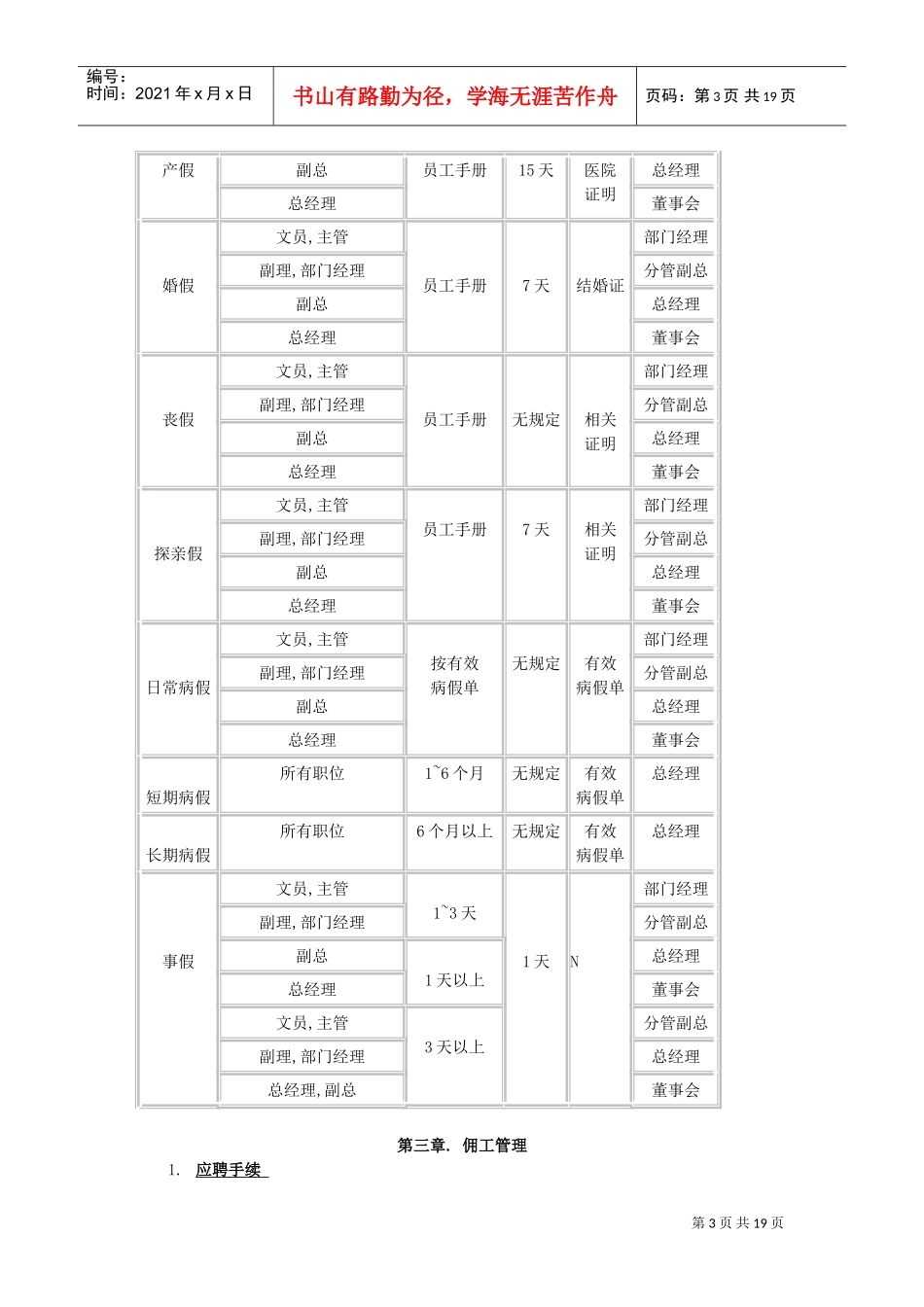 某某企业人力资源规章制度汇总个doc_第3页