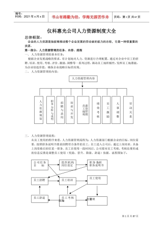 某某公司人力资源管理制度表格汇编