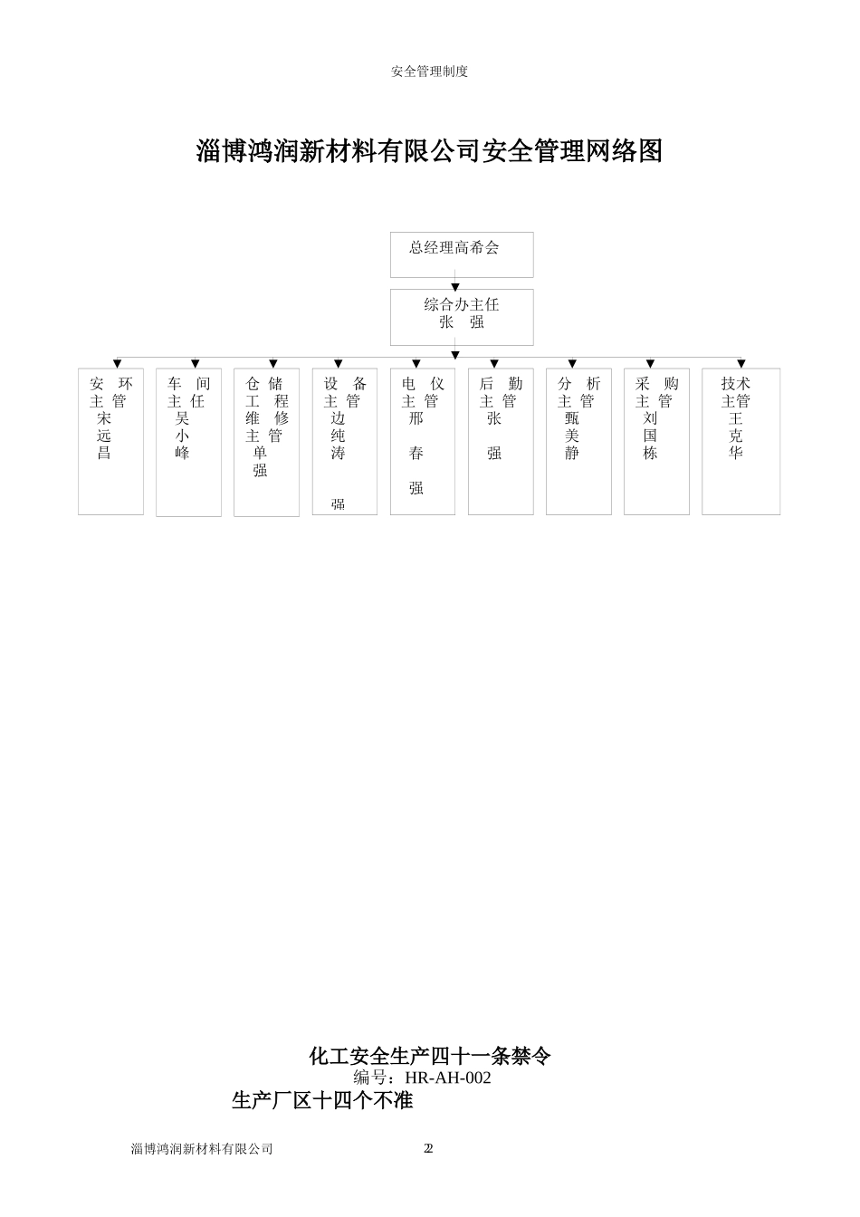 某新材料有限公司安全管理制度范本_第2页