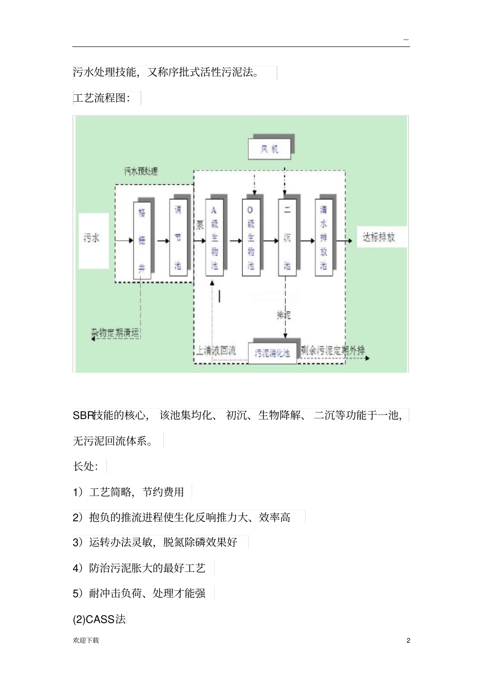 常见污水处理工艺介绍_第2页