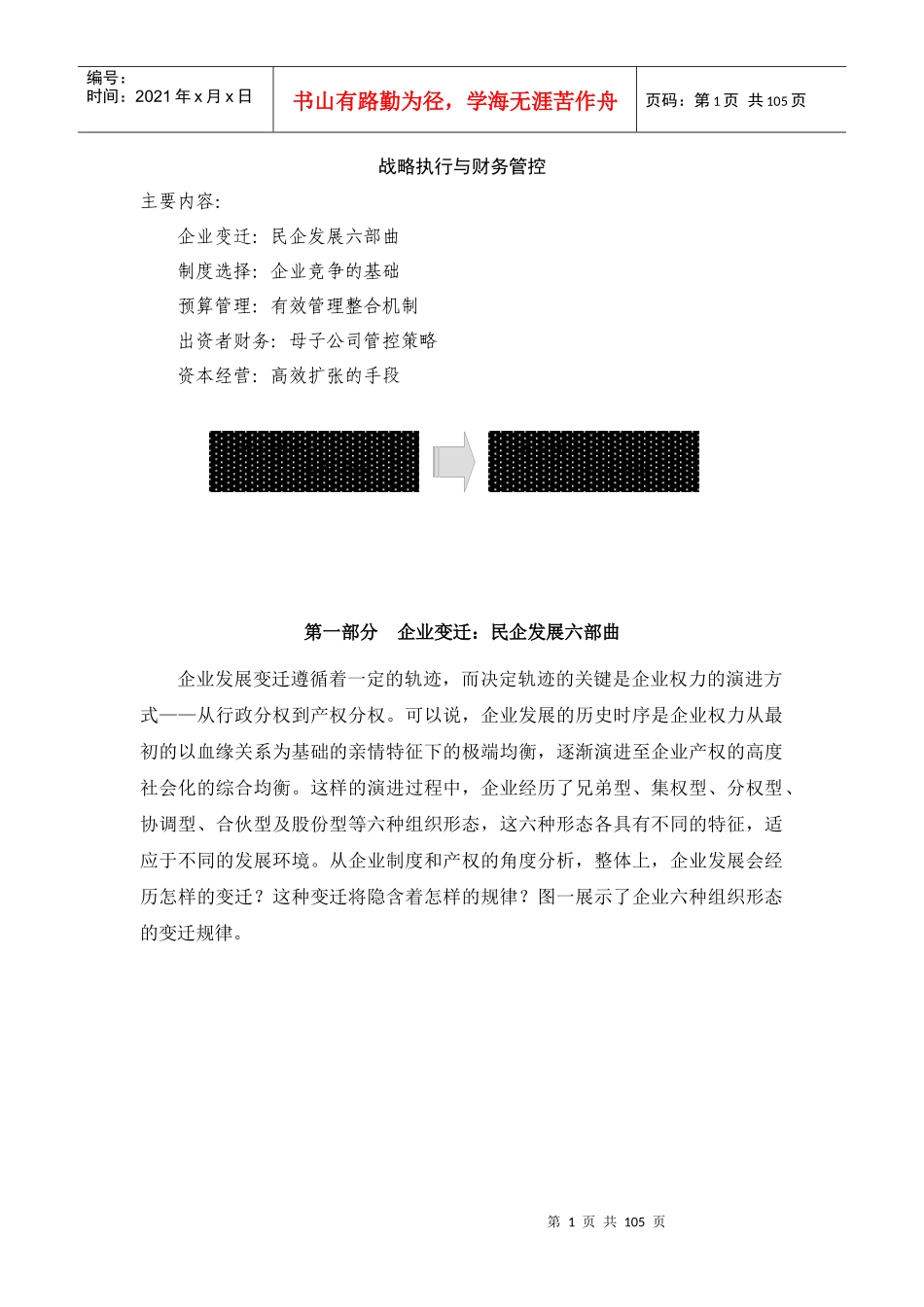 某母子公司管控竞争策略_第1页