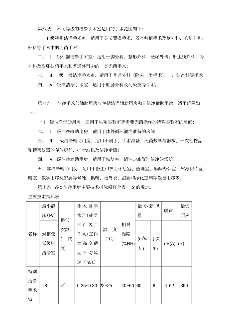 医院手术室建设标准59335_第3页
