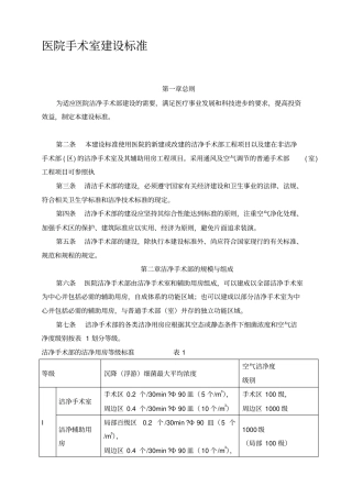 医院手术室建设标准59335
