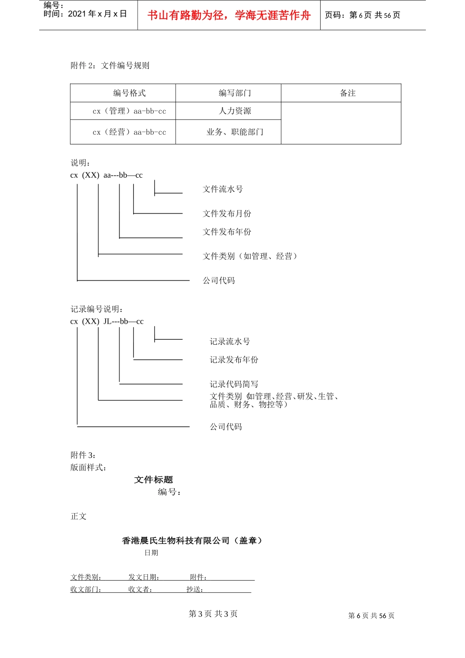 某某公司规章制度管理纲要_第3页