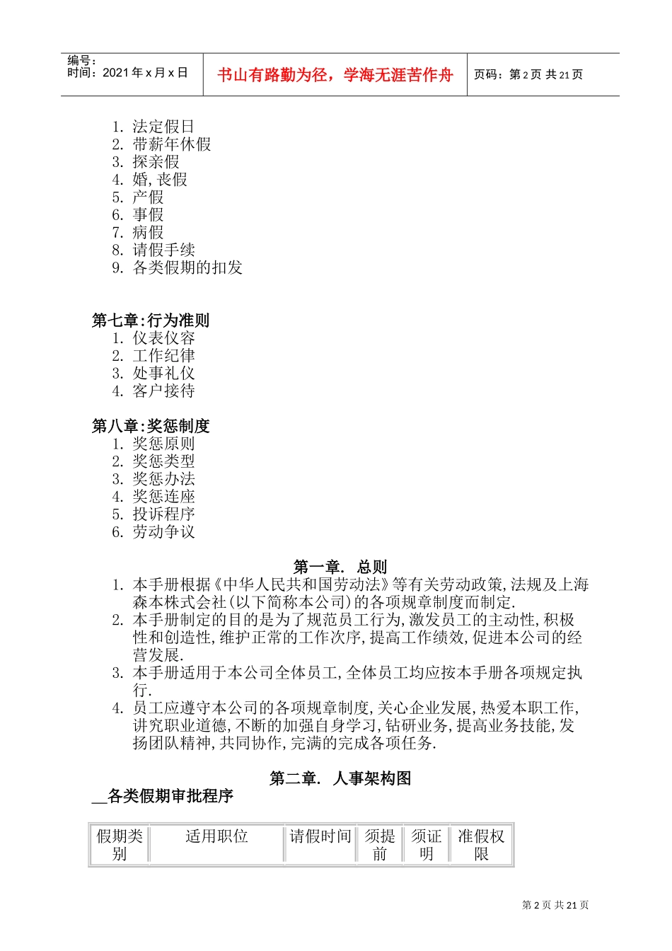 某某公司人事规章制度_第2页