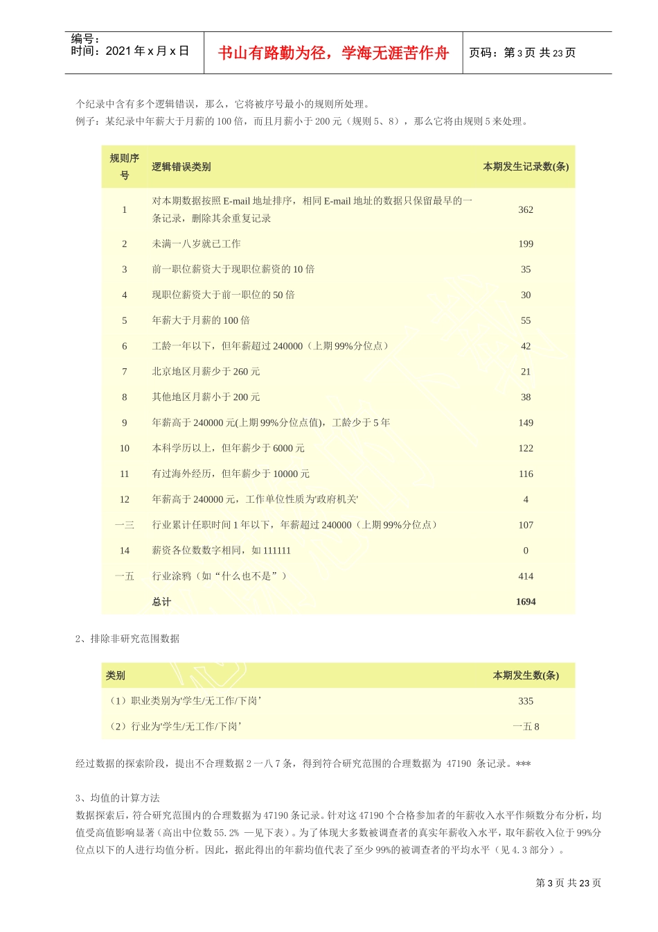 某某年度下半年薪酬调查报告_第3页