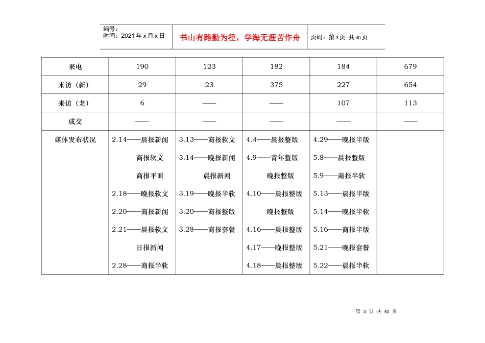 某楼盘年度推广策划报告与营销方案_第3页