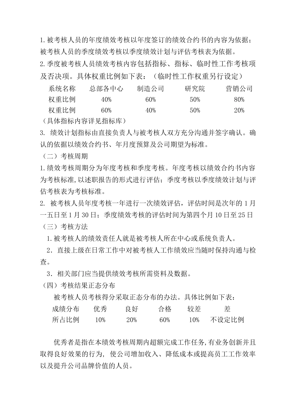 某投资有限公司C层以上人员绩效管理制度汇编_第3页