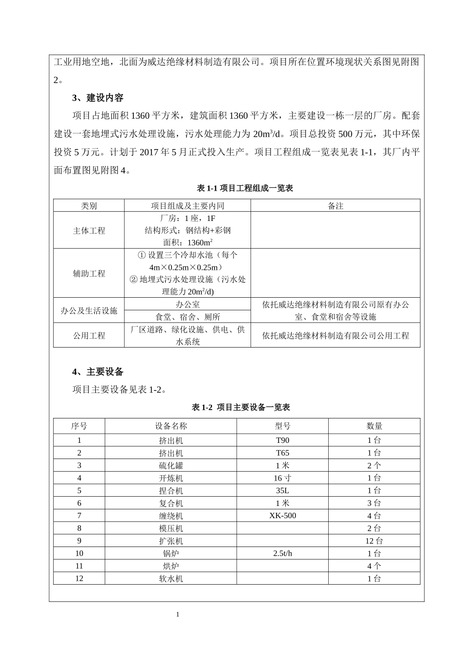 某新型材料建设项目环评报告表_第2页