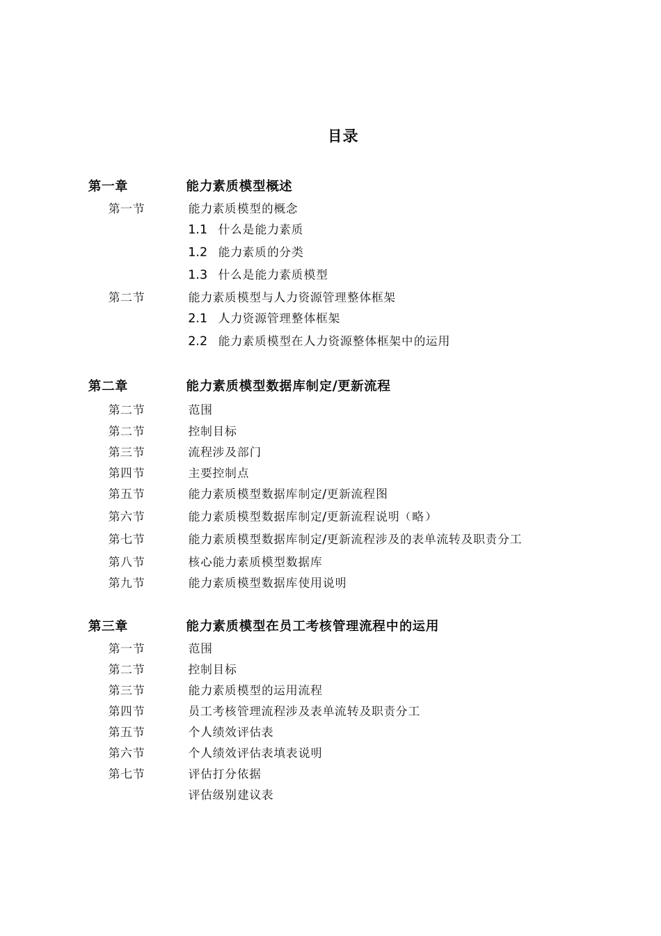 某某有限公司能力素质模型手册_第2页