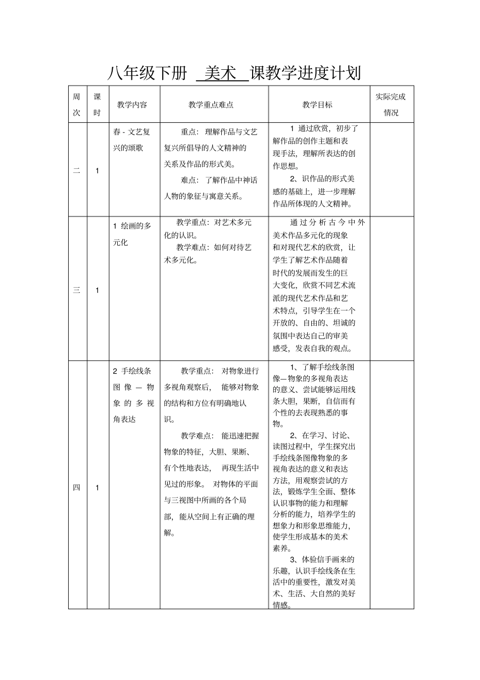 人美版八年级下册美术教学计划_第3页