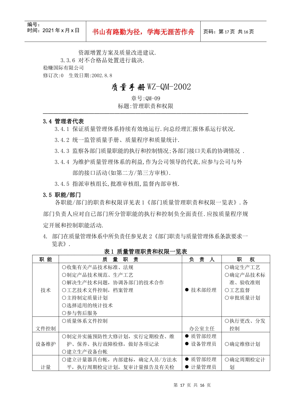 某某股份有限公司质量手册管理职责和权限稳赚2_第2页
