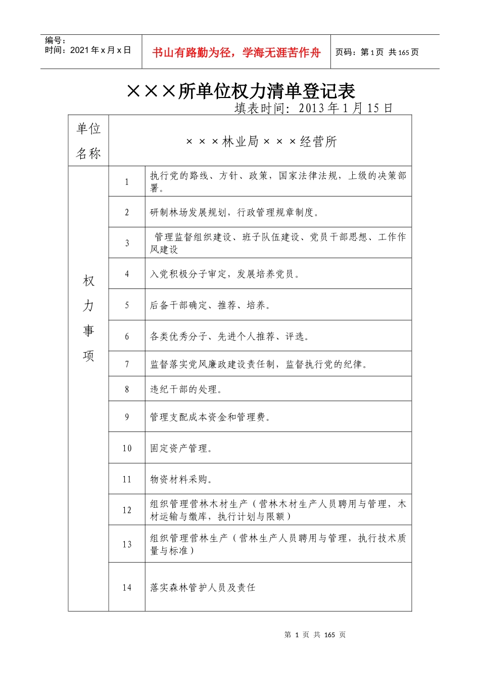 某林业局某经营所单位权力清单及岗位风险点_第1页