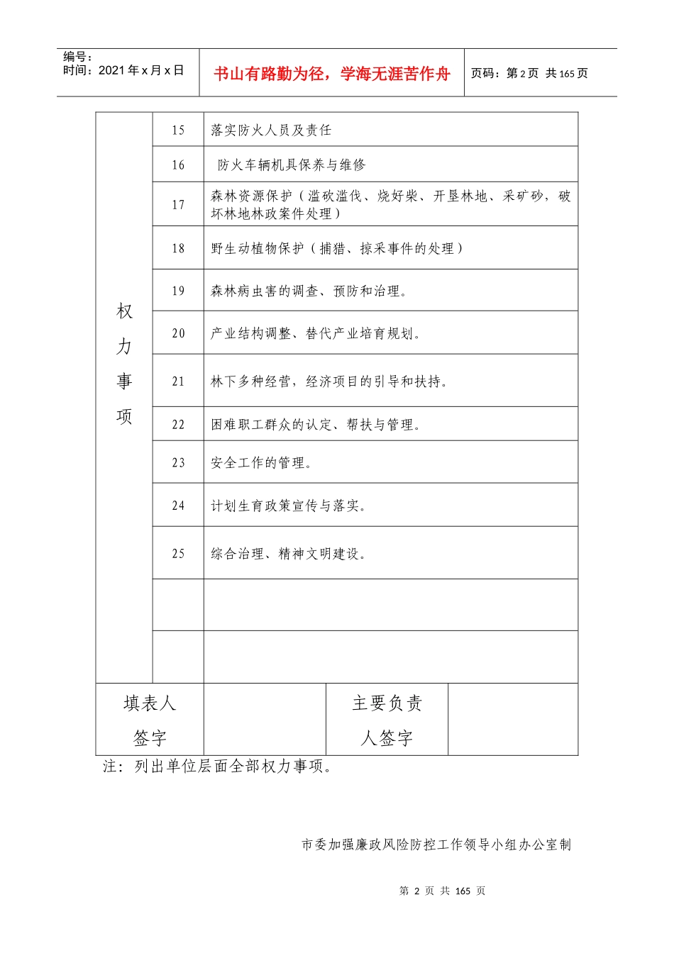 某林业局某经营所单位权力清单及岗位风险点_第2页