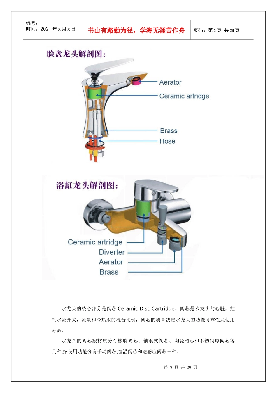 某某卫浴洁具有限公司水龙头产品详解手册_第3页