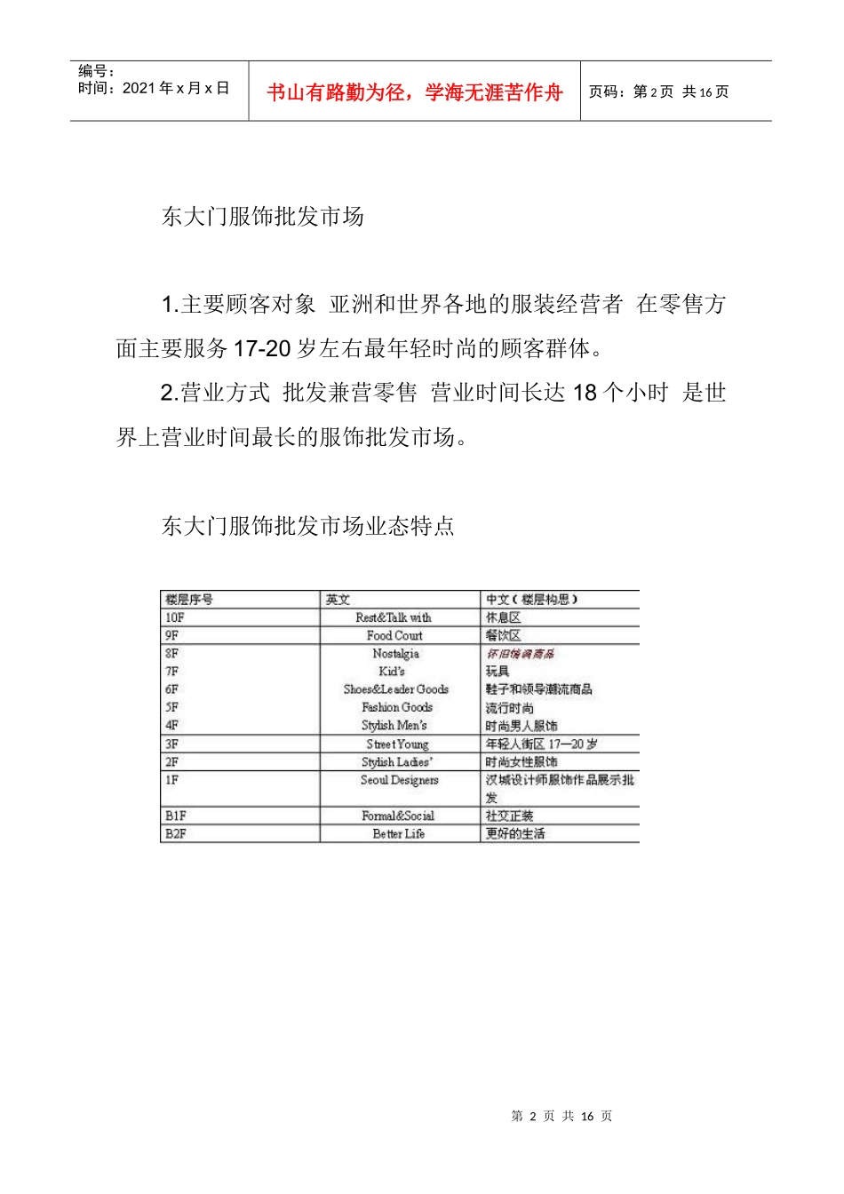 某服饰批发市场调查报告_第2页