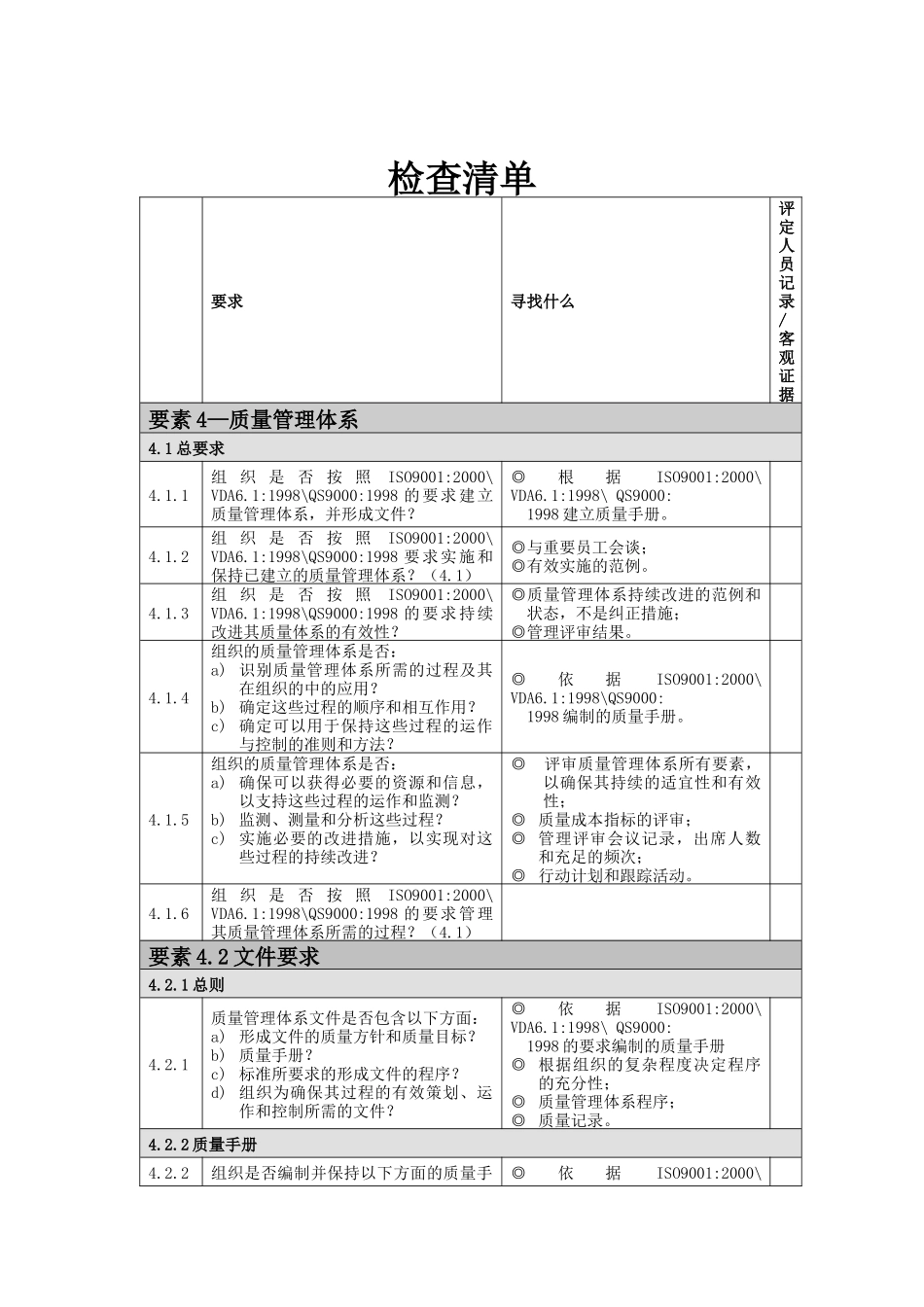 某汽车股份有限公司检查清单_第1页