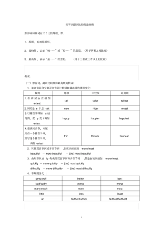 (完整word版)形容词副词比较级最高级讲解和练习(常用)