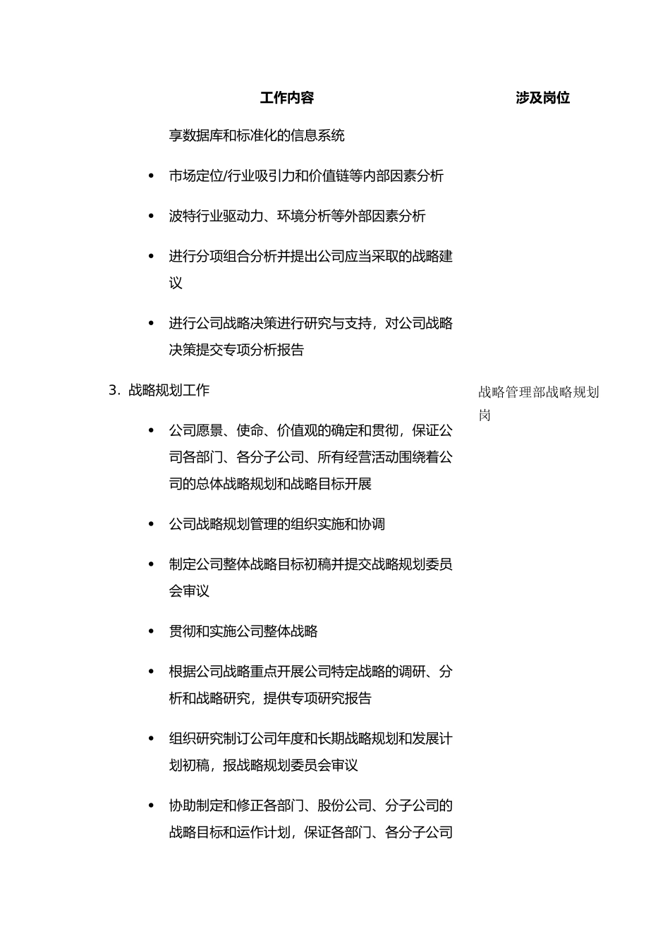 某投资公司战略管理部部门职责_第3页