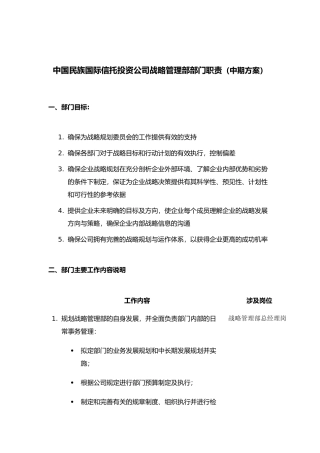 某投资公司战略管理部部门职责