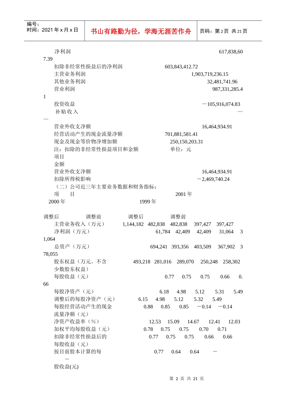 某某限公司年度报告_第2页