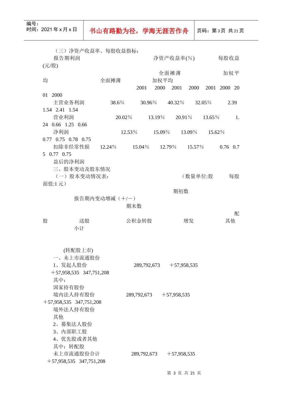 某某限公司年度报告_第3页