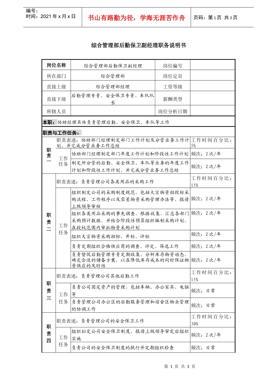 某投资公司综合管理部后勤保卫副经理职务说明书_第1页