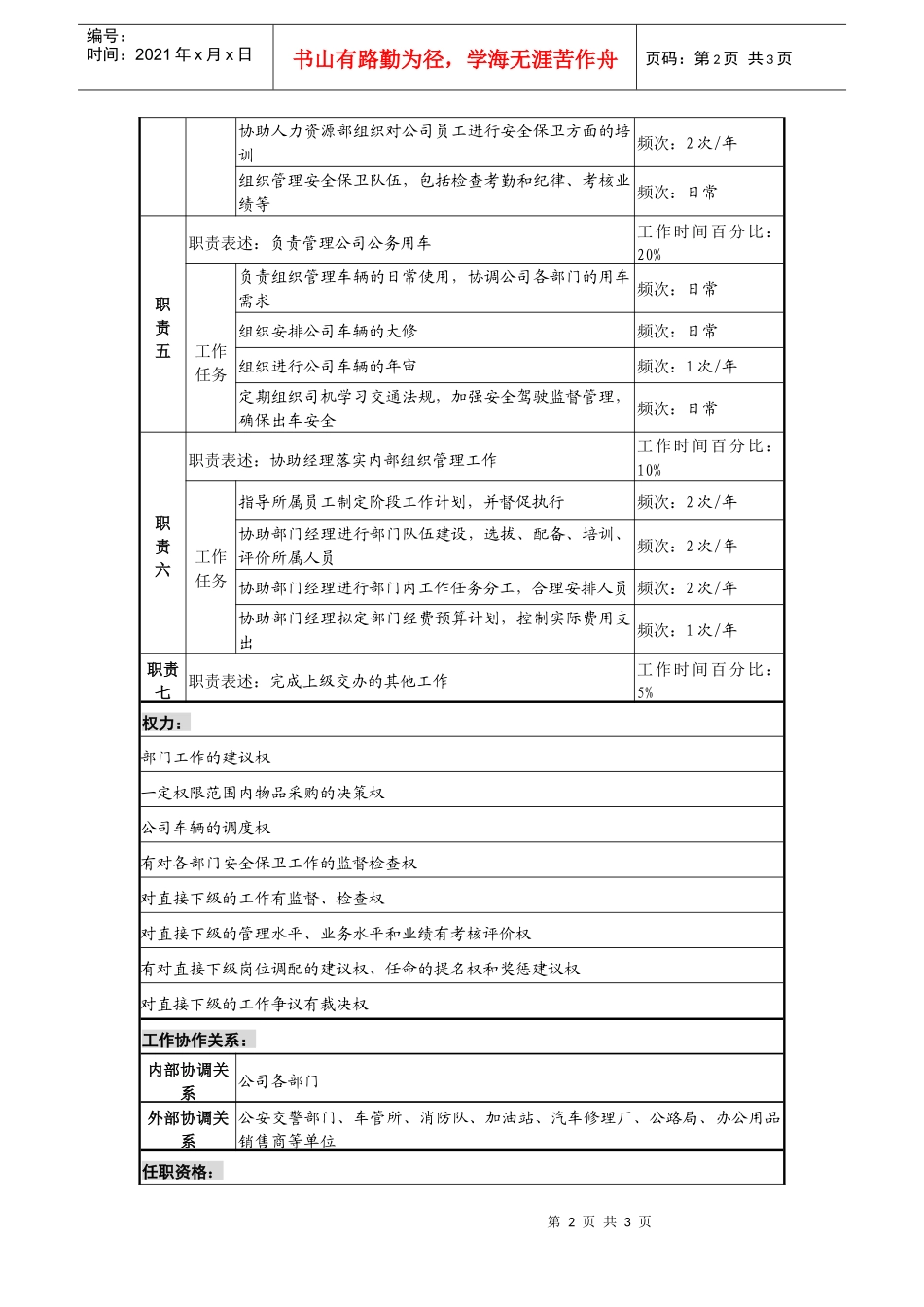 某投资公司综合管理部后勤保卫副经理职务说明书_第2页