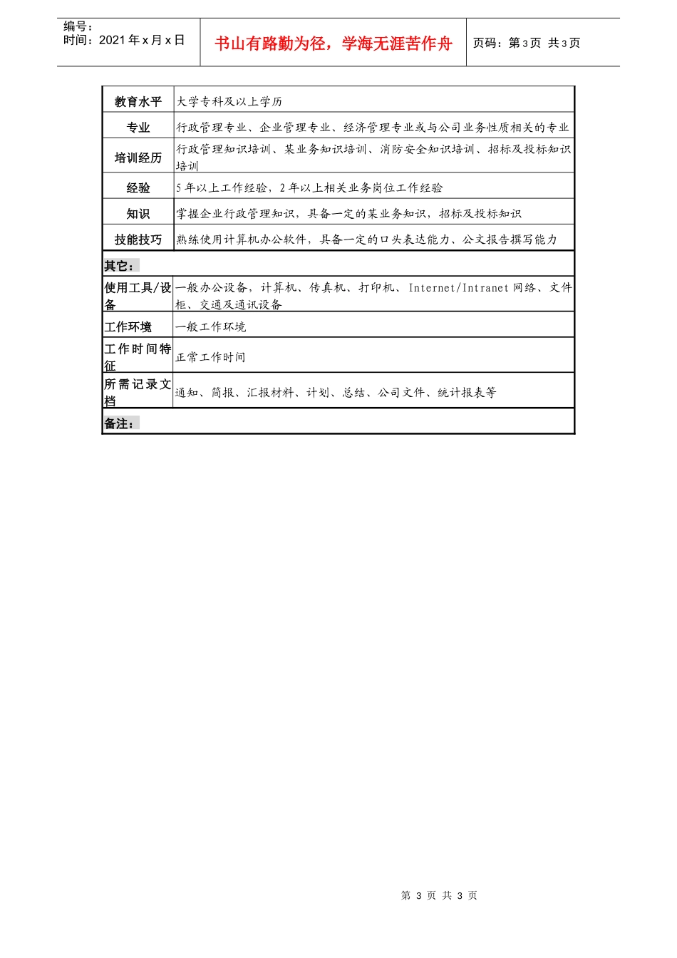 某投资公司综合管理部后勤保卫副经理职务说明书_第3页