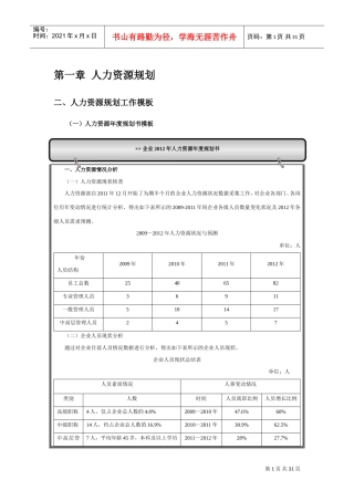 某某企业人力资源年度规划书