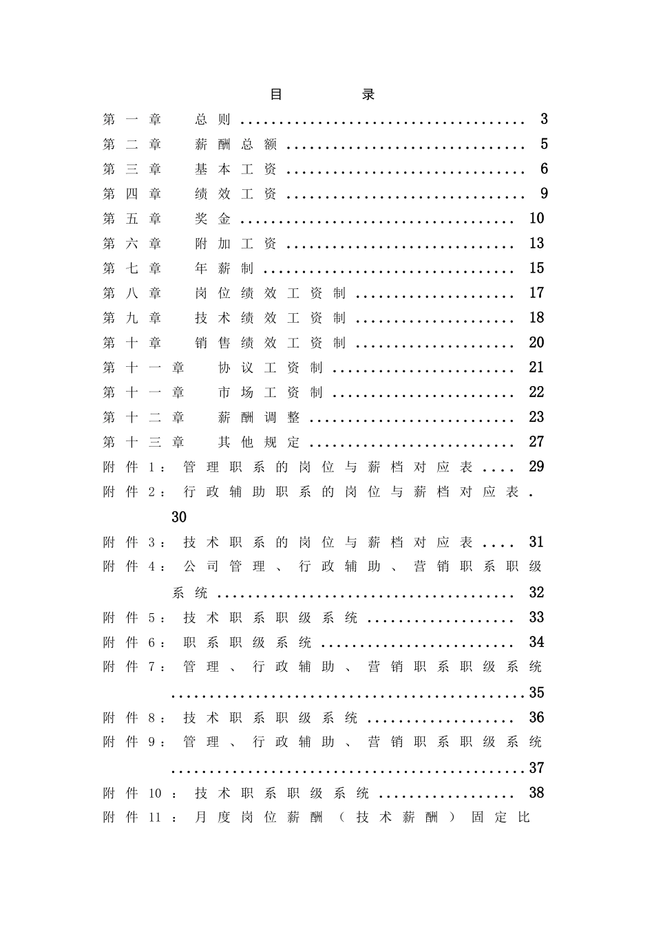 某某控股公司薪酬管理报告_第2页