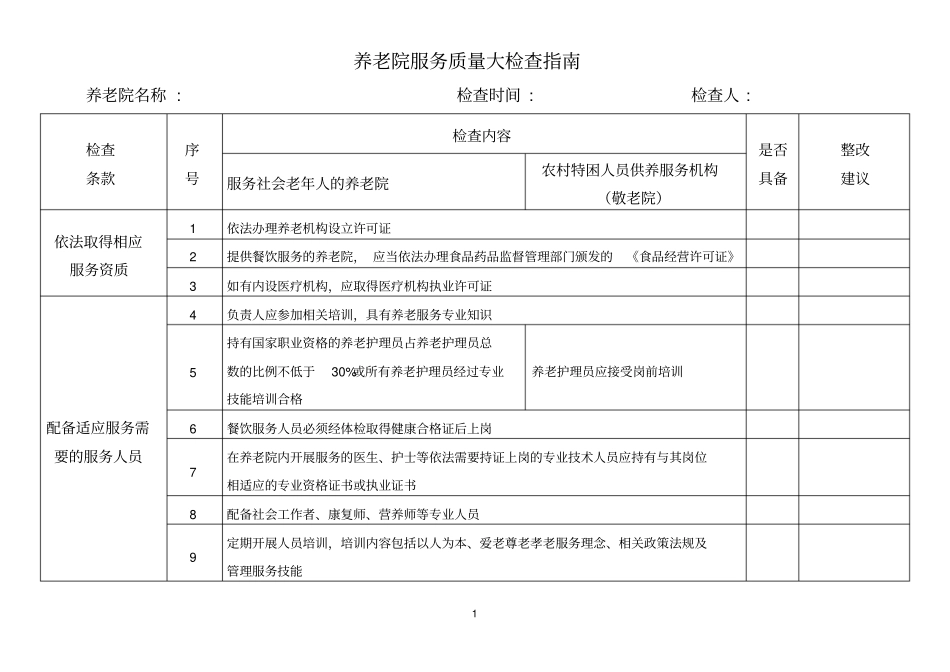 养老院服务质量大检查指南(1)_第1页