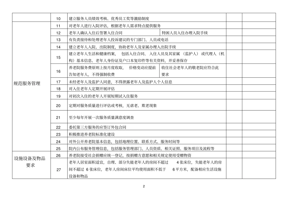 养老院服务质量大检查指南(1)_第2页