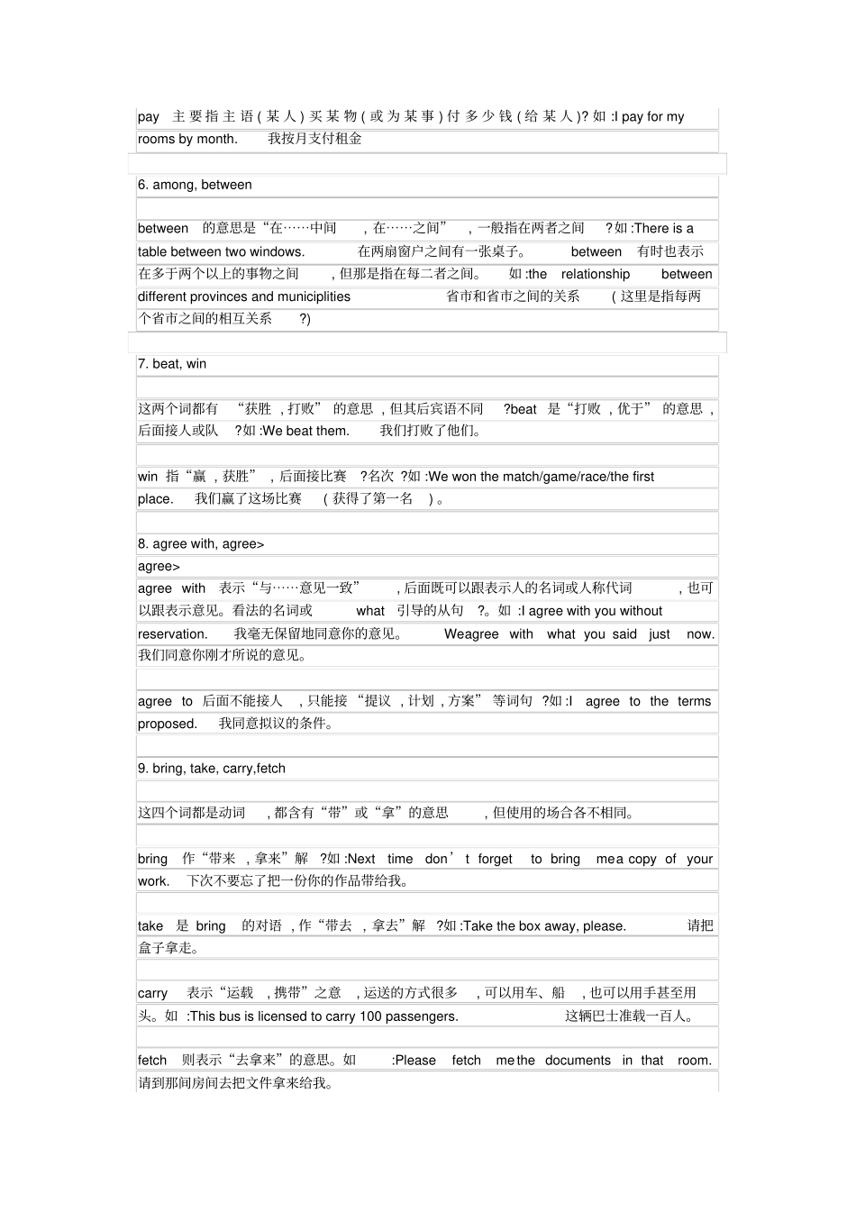 中考英语精华知识点全汇总_第3页