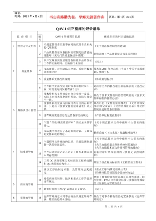 某汽车QAV1纠正措施的记录清单