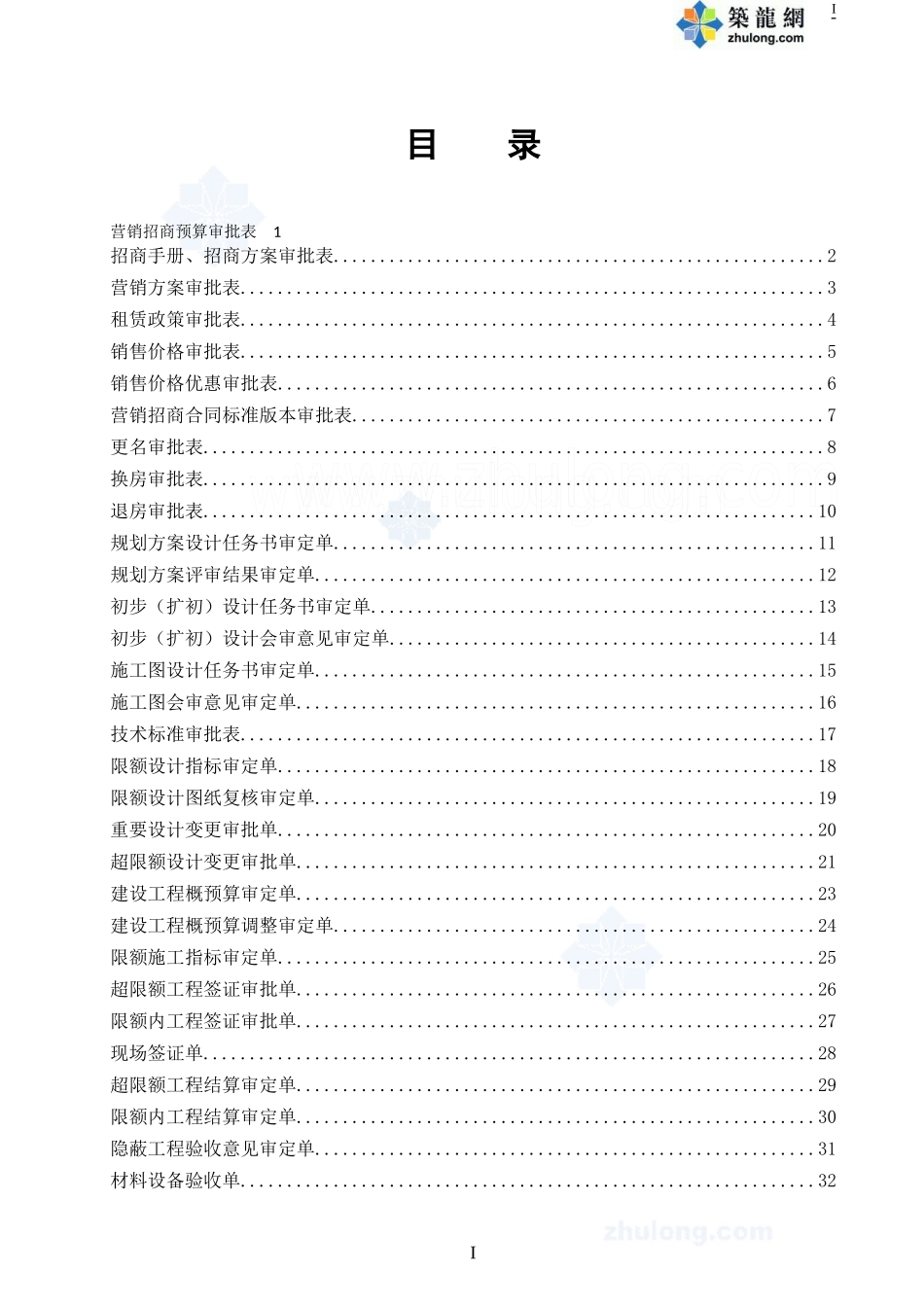 某房地产集团公司工作流程汇编_secret_第2页