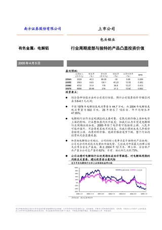 某某铝业投资价值分析报告(doc 31)