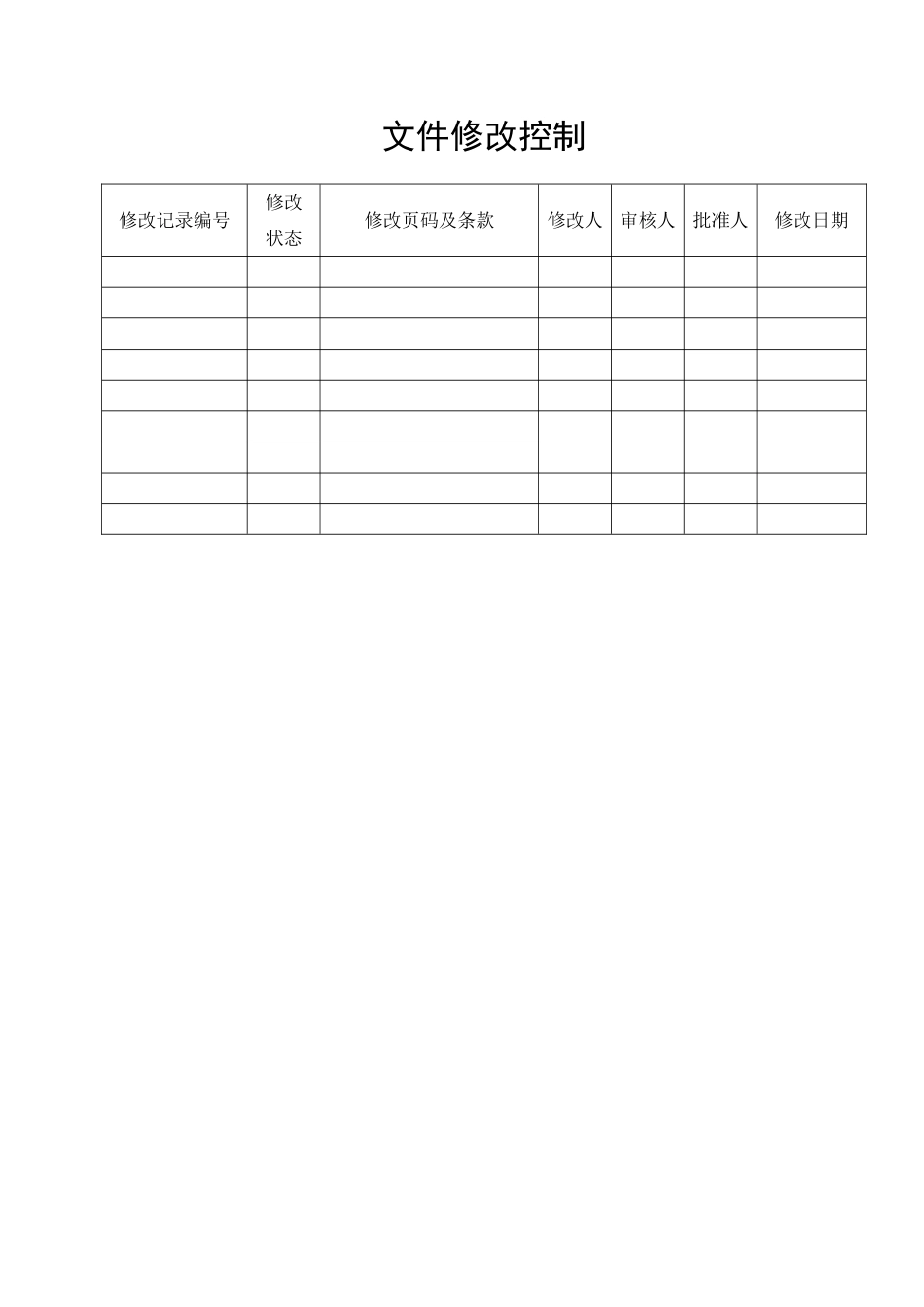 某某软件公司配置管理计划编写规范_第2页