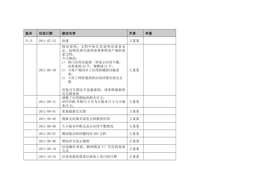 某某项目-v10-需求说明文档(前台)_第3页