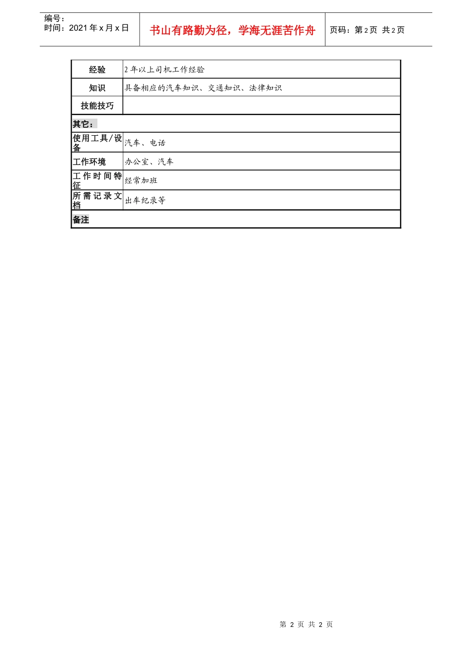 某投资公司综合管理部司机职务说明书_第2页