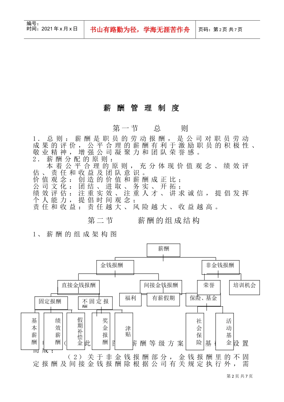 某某公司薪酬管理与考评制度_第2页
