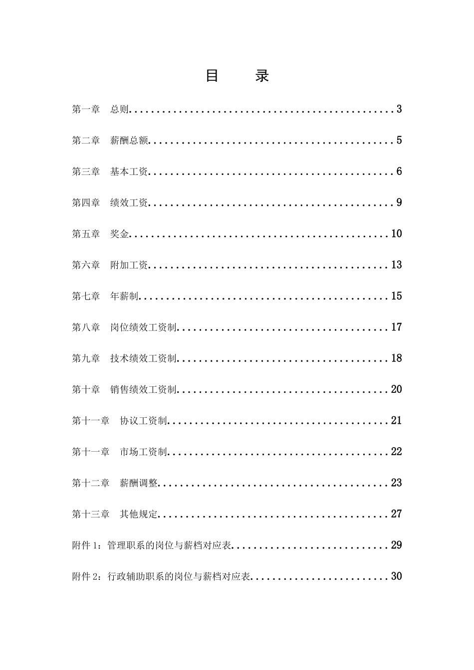 某控股公司薪酬管理报告_第2页