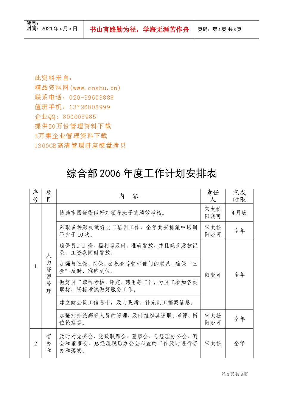 某某企业各部门年度工作计划表_第1页