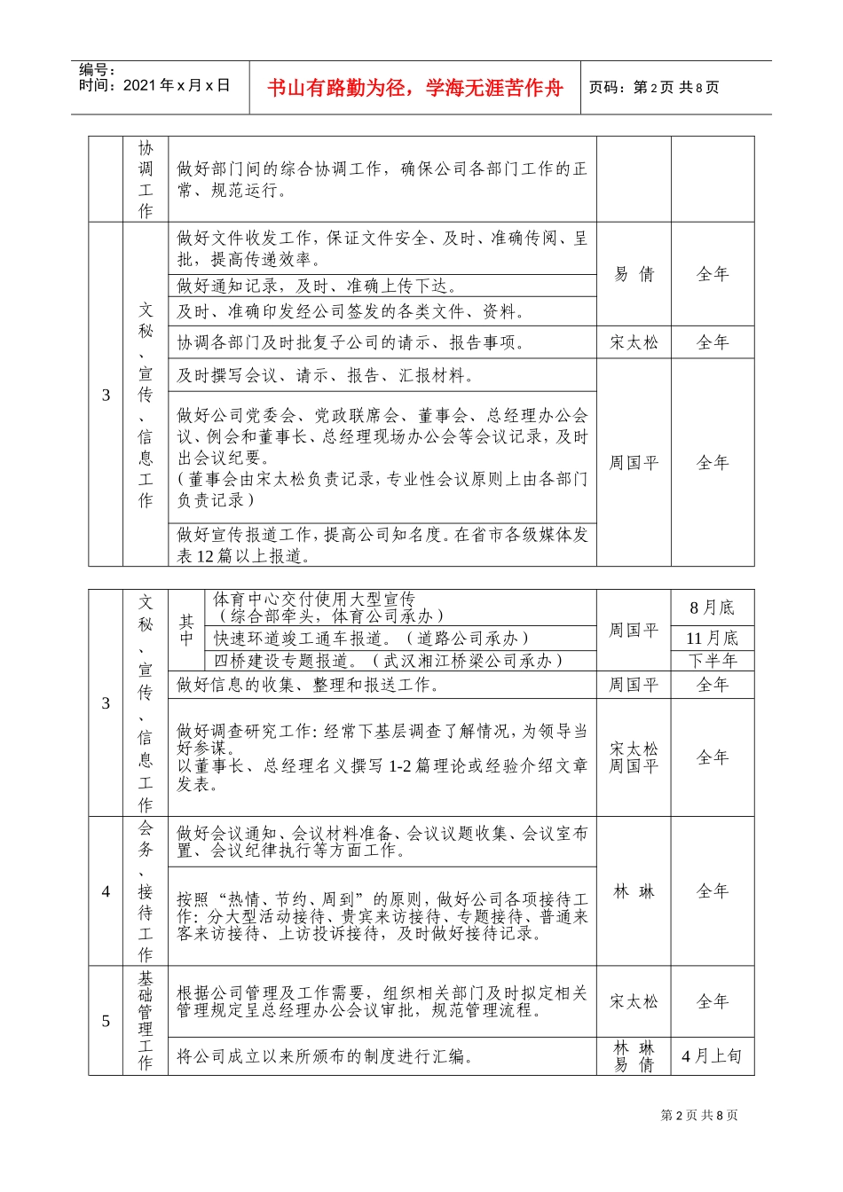 某某企业各部门年度工作计划表_第2页