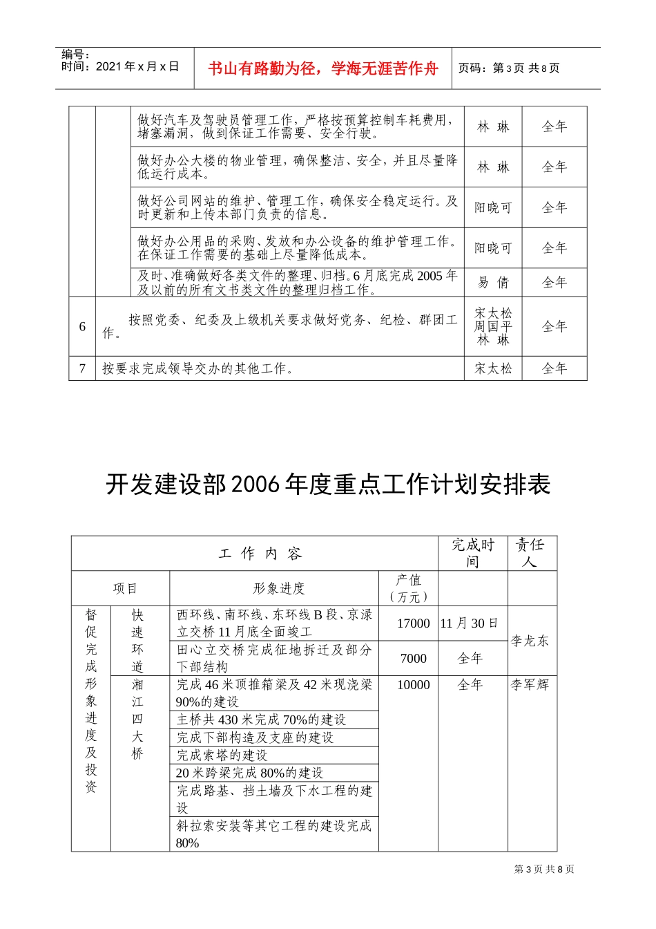 某某企业各部门年度工作计划表_第3页
