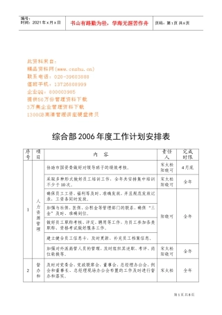某某企业各部门年度工作计划表