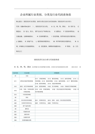 企业所属行业类别、分类及行业代码查询表